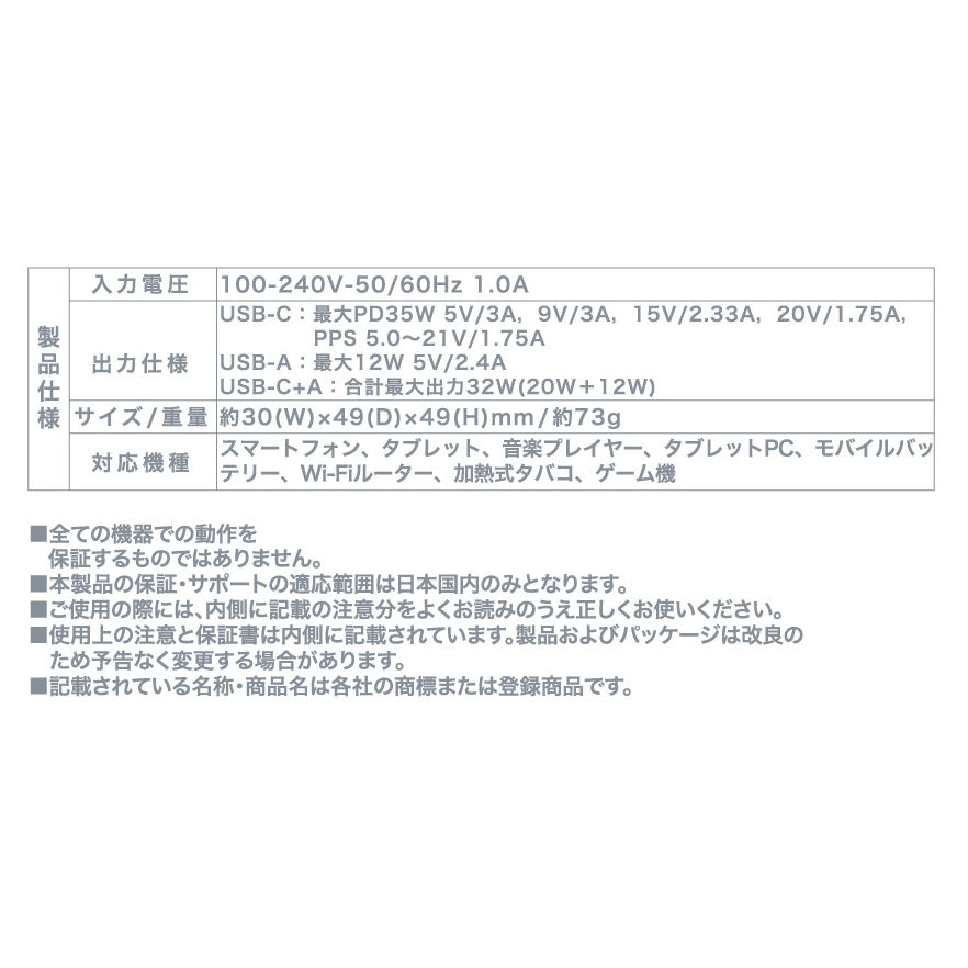 ちいかわ 2台同時充電/32W ACアダプタ(ちいかわ)