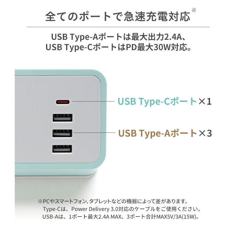 吉伊卡哇 humor AC＆USB TAP