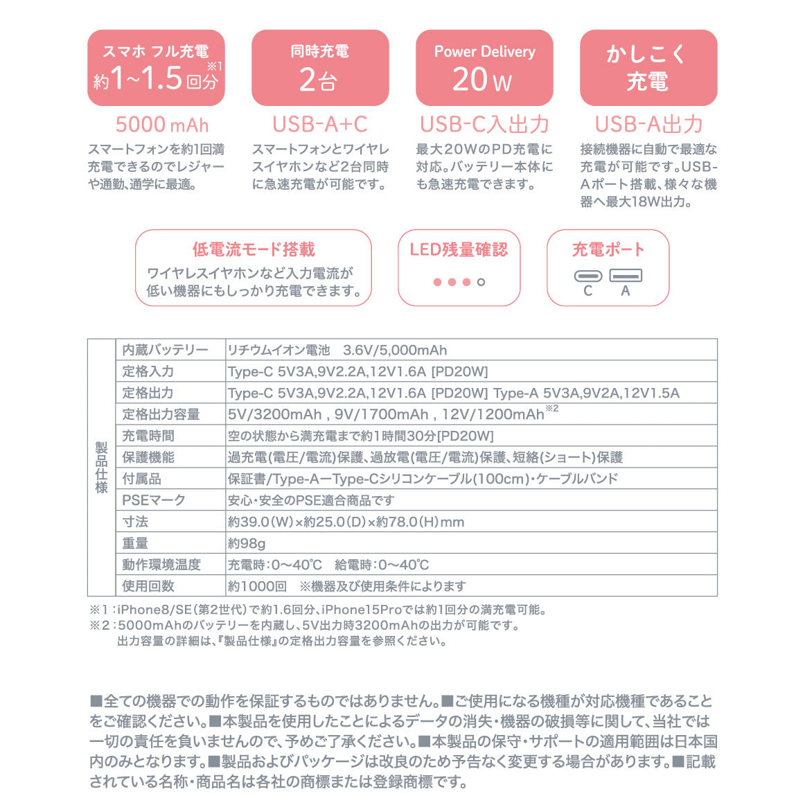 吉伊卡哇 5000mAh/20W 移動電源（甲蟲）