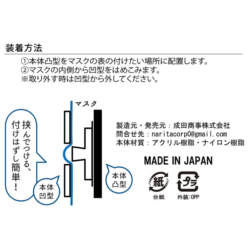 Chiikawa Mask Charm (Chiikawa A)