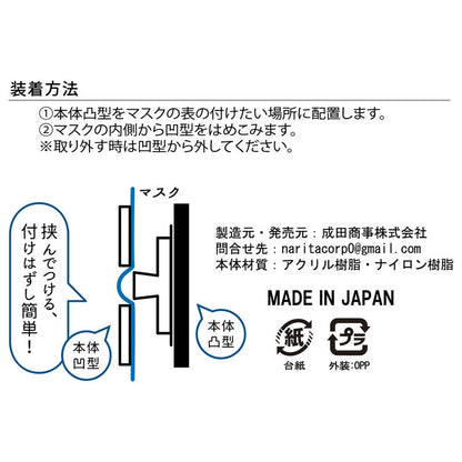 Chiikawa Mask Charm (Chiikawa A)