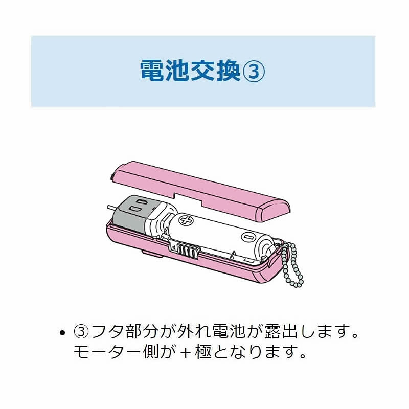 chiikawa fanfan mini（粉紅色）