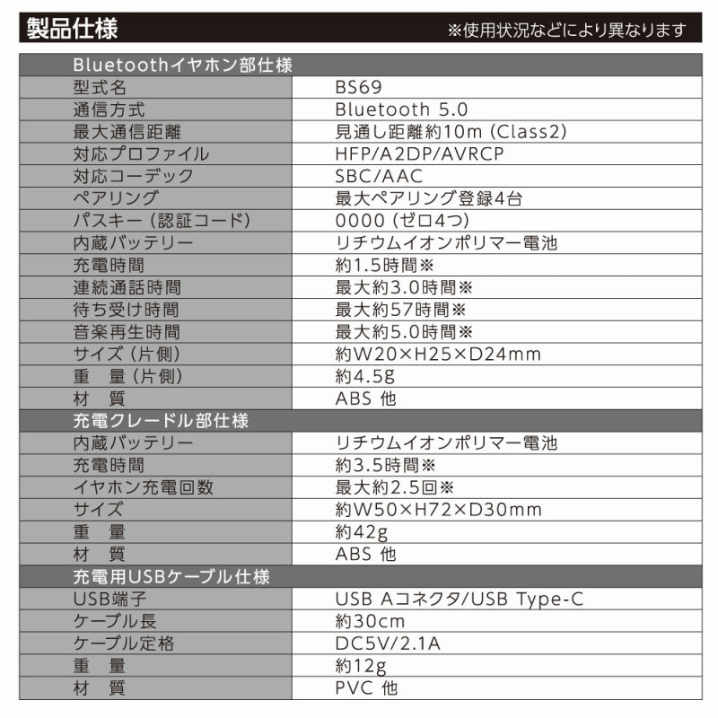 Chikawa 완전한 무선 이어폰 2 (토끼)