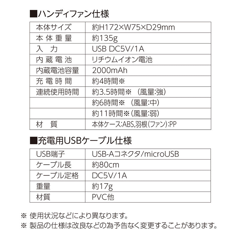 ちいかわ ハンディファン2